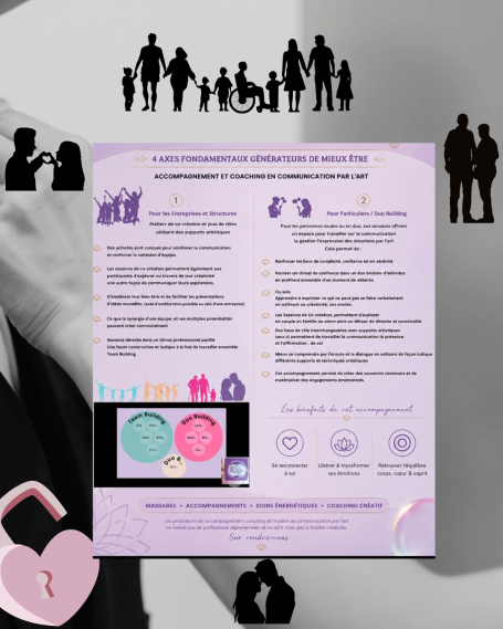 Relations et Duo Building avec conjoint , amies /proches/binôme n